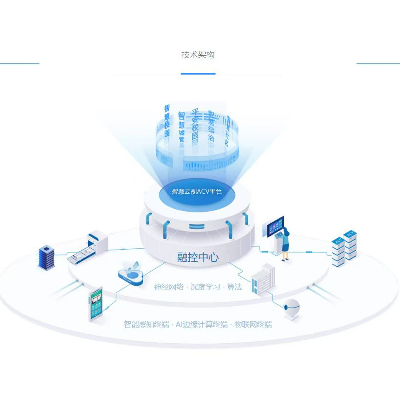 亿鸣软件开发外包服务 专业定制，高效交付